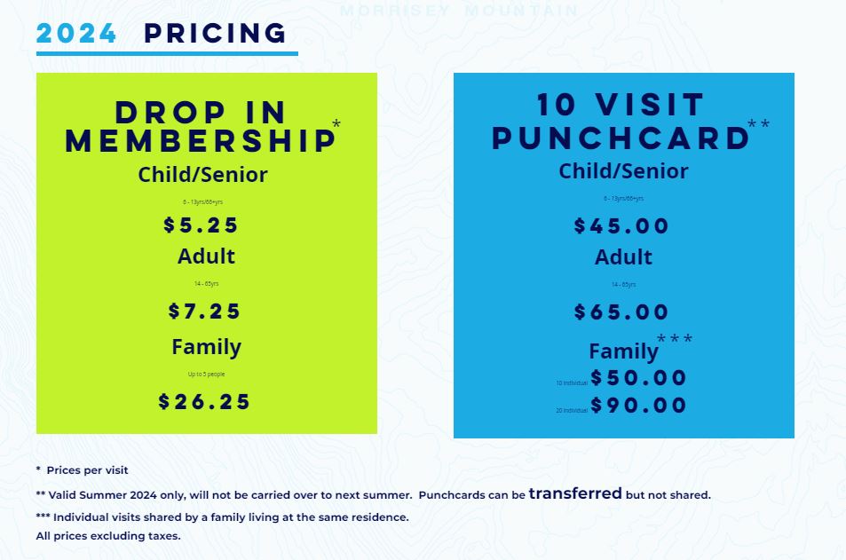 Sun Peaks Pool 2024 Priceing