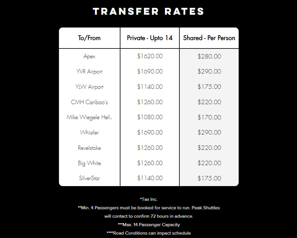 Peaks Inter-resort shuttles